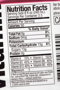 How To Read A Nutrition Facts Label