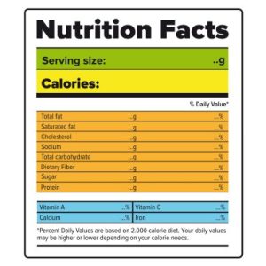 How To Read A Nutrition Facts Label