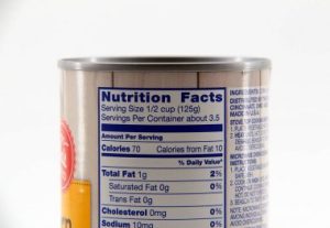 How To Read A Nutrition Facts Label