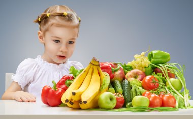 Role Of Nutrition In Child Growth And Development
